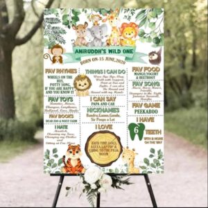 Customized Chalkboard/Milestone Board for Kids Birthday Party