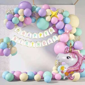 Magical Unicorn Birthday Decoration