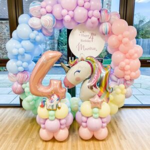 A Fairytale Unicorn Birthday Party